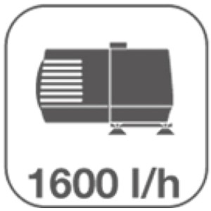 Symbolbild: Pumpe mit 1600 l/h für Acqua Arte Gartenbrunnen.