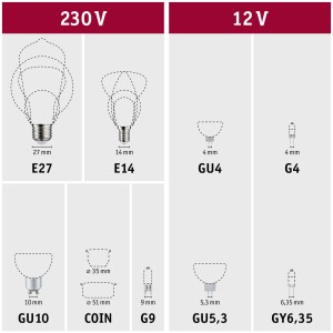 Verschiedene Leuchtmitteltypen: E27, E14, GU4, G4, GU10, COIN, G9, GU5.3, GY6.35 mit Maßangaben.