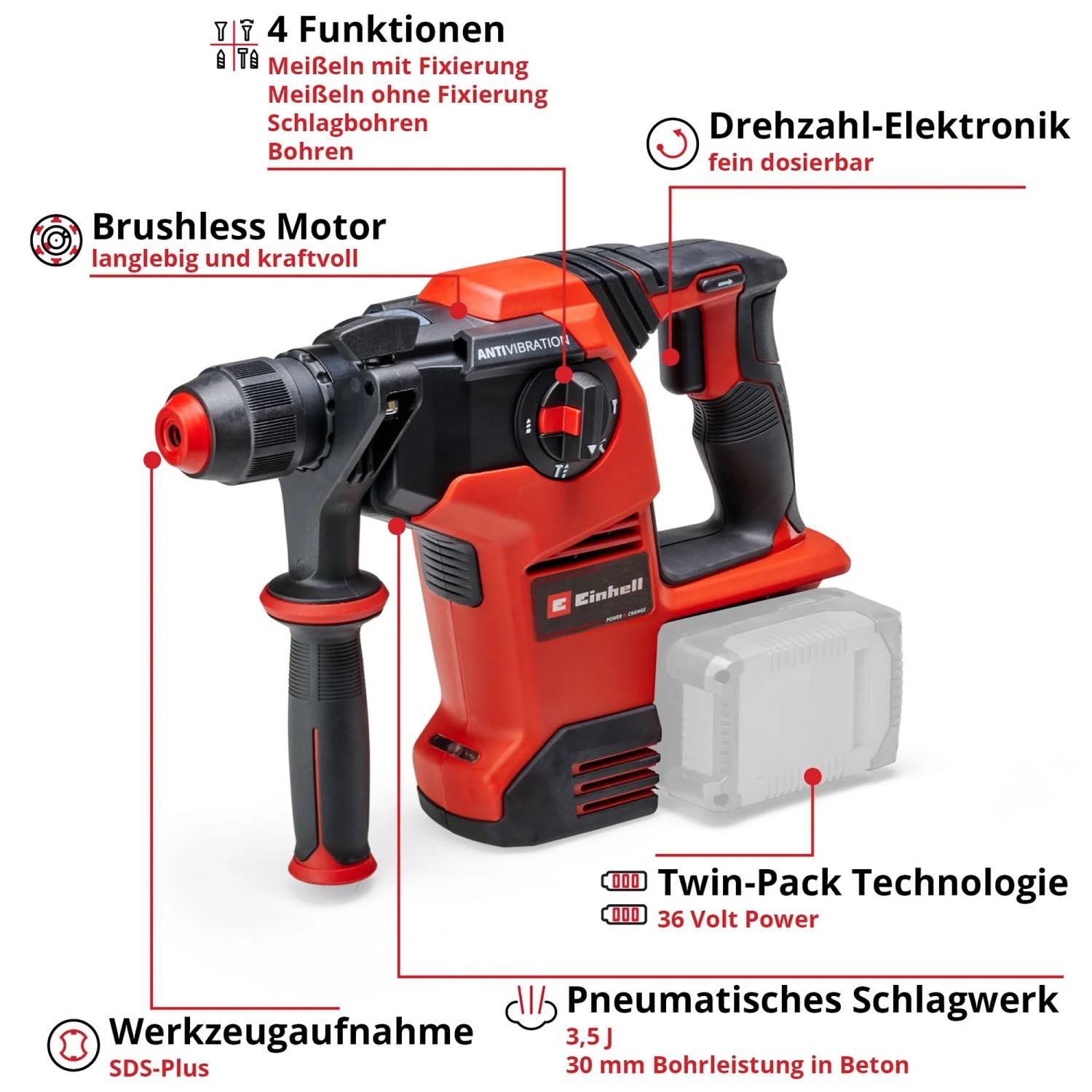 Einhell Akku-Bohrhammer TP-HD 36/30: Roter Bohrhammer mit Zusatzhandgriff und SDS-Plus Aufnahme.