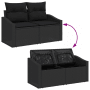 vidaXL Garten-Sofa-Set, 9-teilig, schwarz, Poly Rattan, mit Stauraum unter den Sitzen.