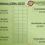Detailansicht Aquagart Wildzaun 200/22/15 mit Maschengrößen und Drahtstärken.
