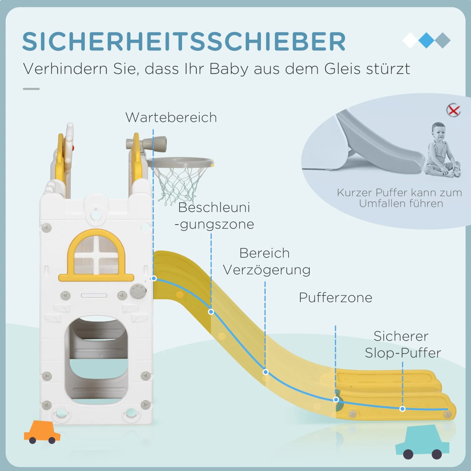 AIYAPLAY Kinderrutsche 7 in 1 mit Klettergerüst und Basketballkorb, gelb und weiß.