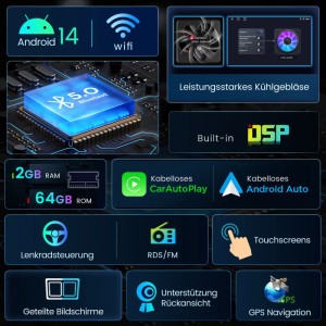 Junsun Autoradio für FIAT 500: Android 14, WLAN, Bluetooth, CarPlay, Android Auto, GPS, DSP, Touchscreen, Lenkradsteuerung.