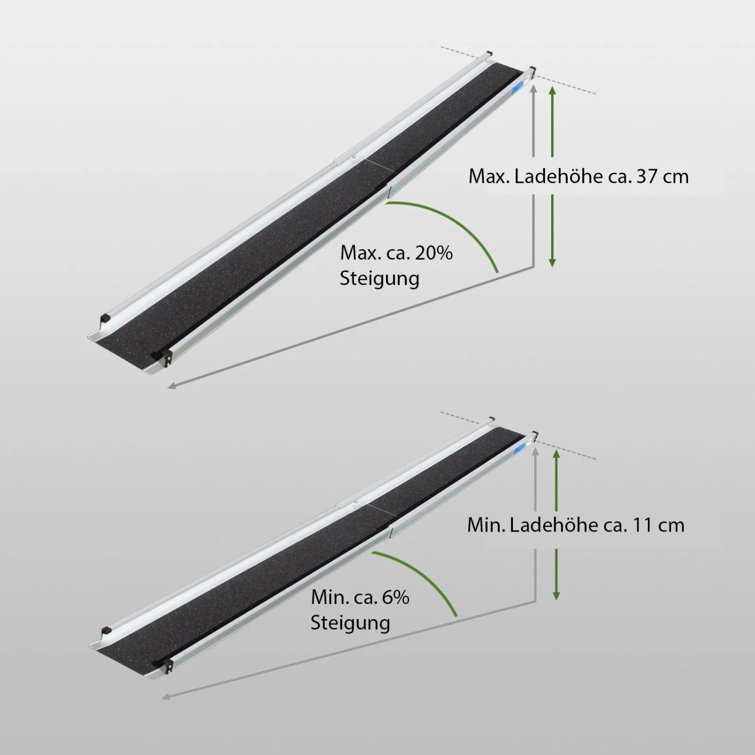 TRUTZHOLM Alu Teleskoprampe, 105-183cm, für Rollstühle, mit Tragetasche. Zubehör für Autoanhänger.