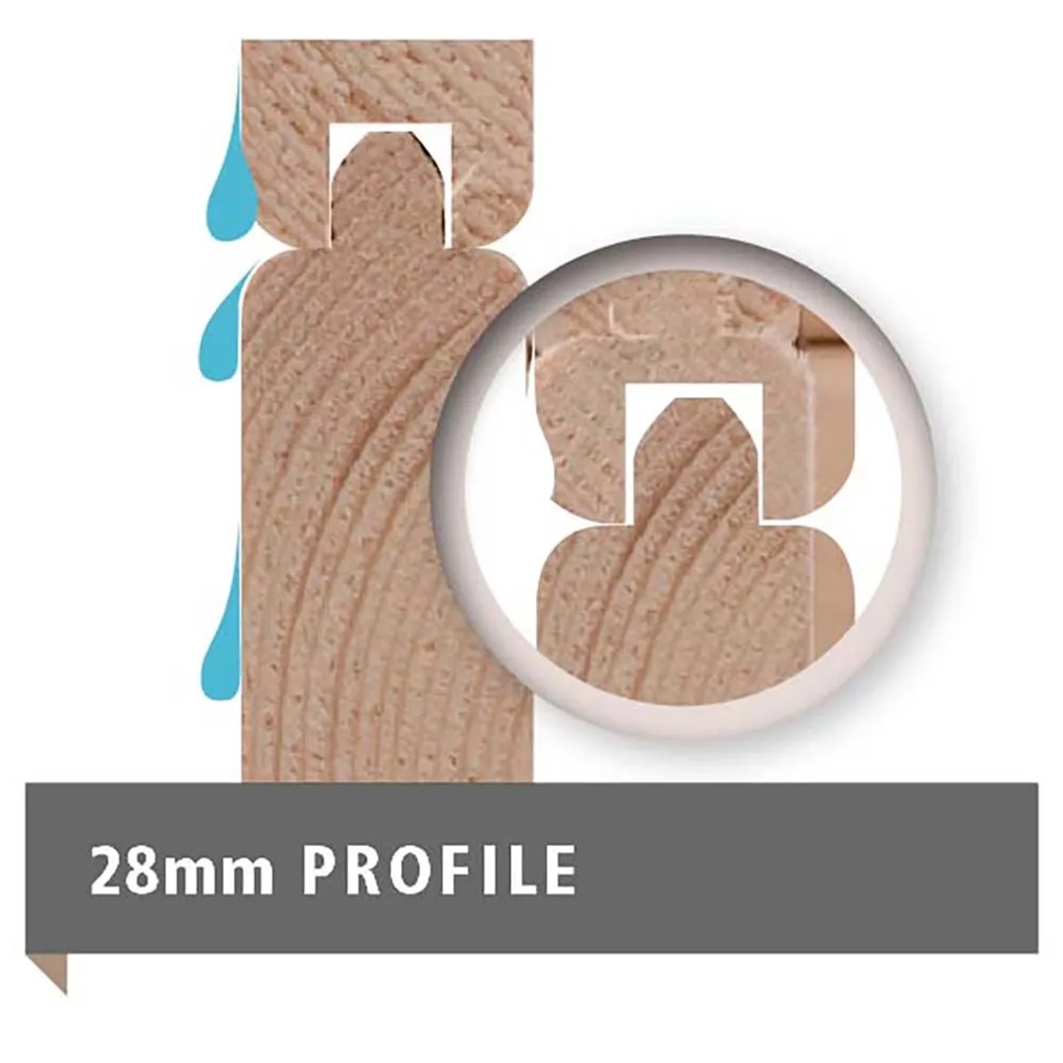 Detailaufnahme der 28mm Profilholz-Wandstärke des Karibu Gartenhauses Kumla.