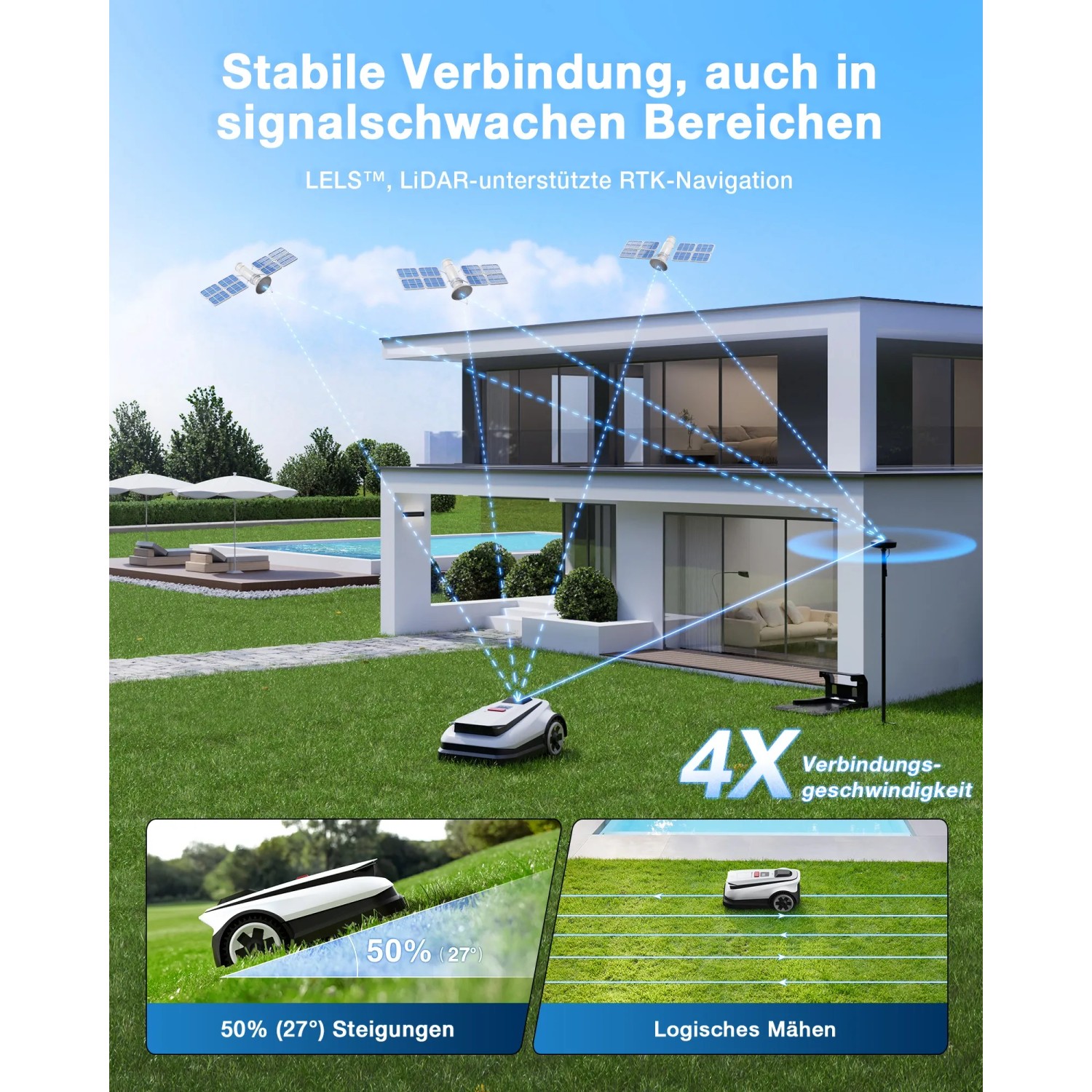 Ecovacs Goat O800 RTK Mähroboter ohne Begrenzungskabel im Einsatz mit RTK Navigation.