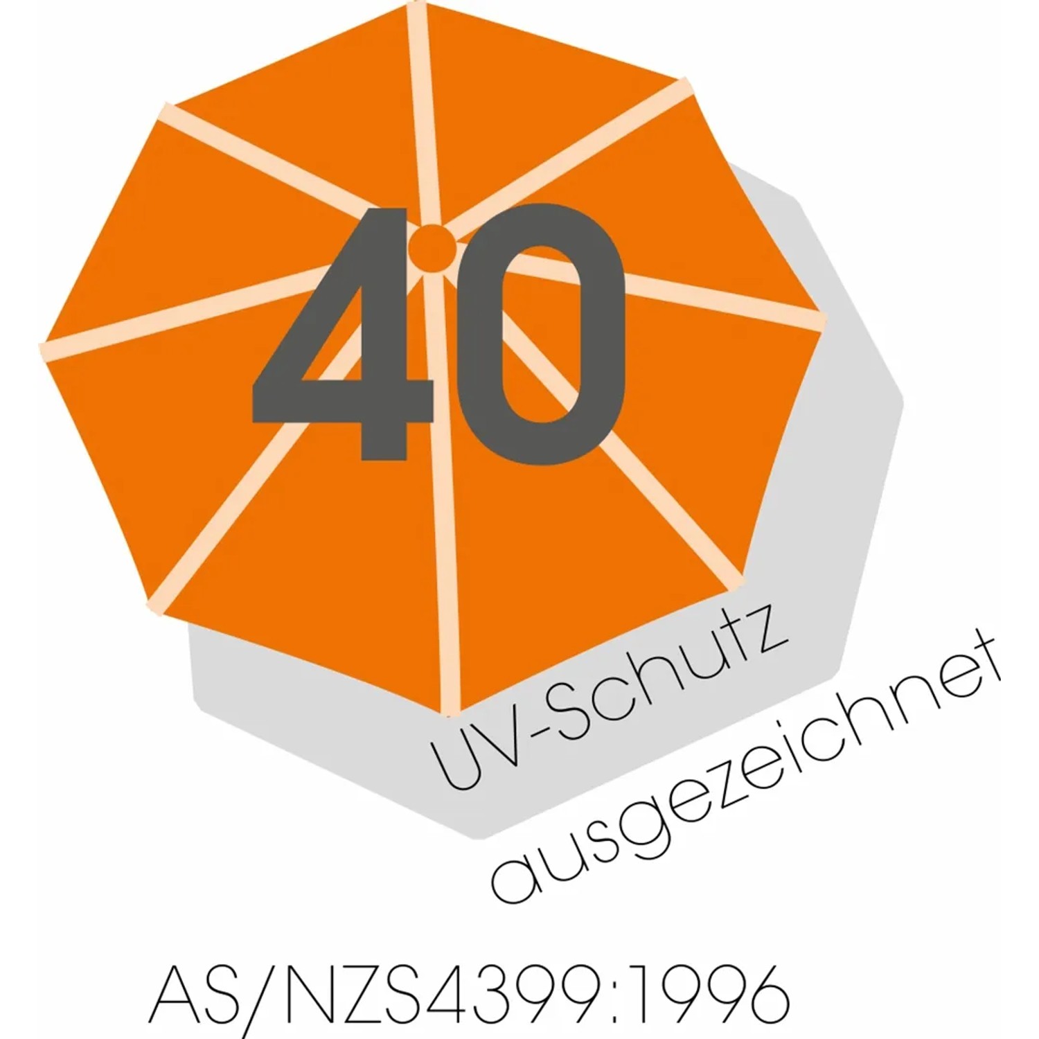 UV-Schutz 40 Siegel für Schneider Ampelschirm Genua Anthrazit.