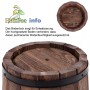 HolzFee Pflanzkübel Rustikal Dunkel Walnuss, Ø 42 cm. Robuster Blumenkasten aus Kiefernholz mit Bodenloch zur Entwässerung.