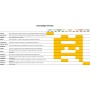 Rasenpflegekalender mit Tipps zur Rasenpflege über das ganze Jahr.