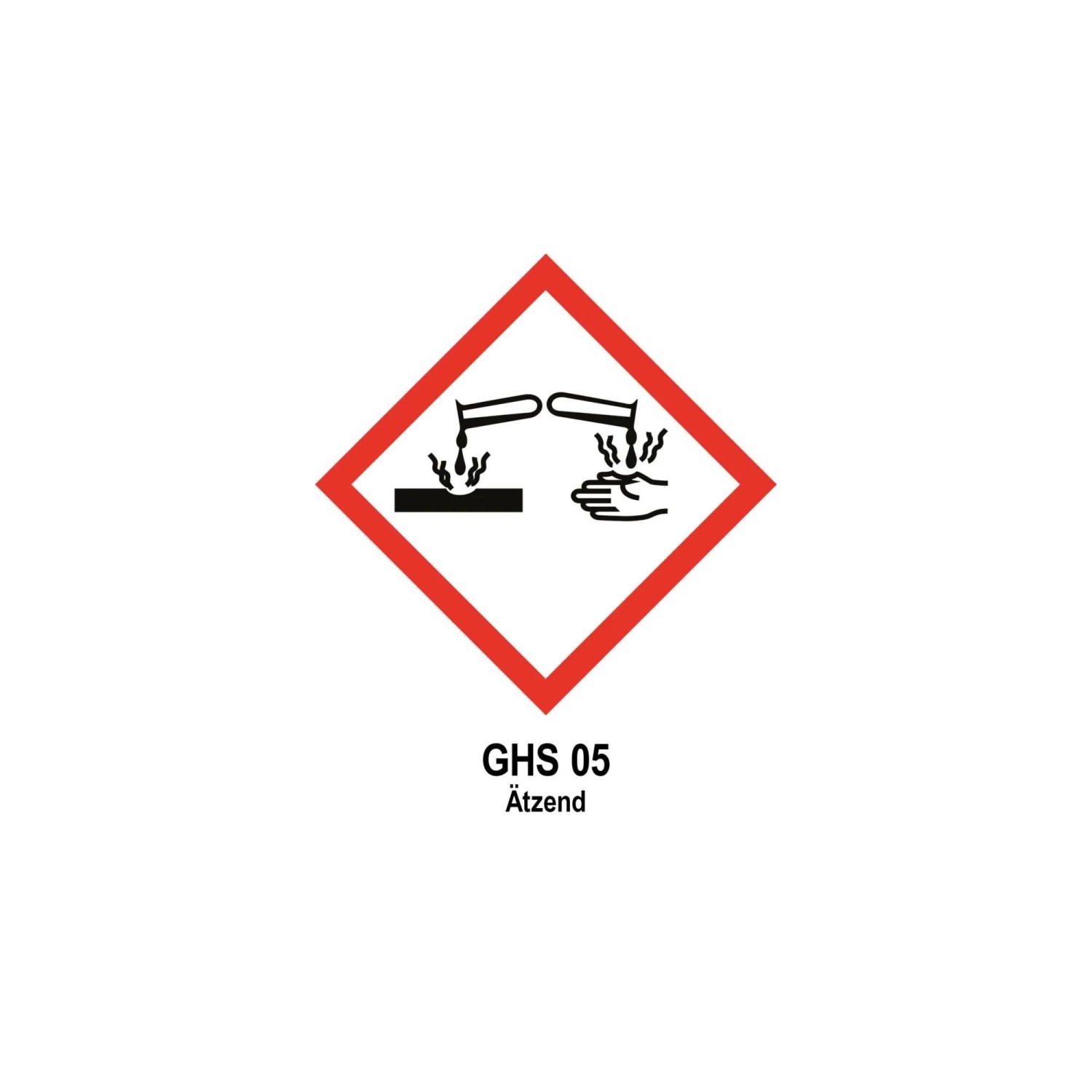 GHS05-Symbol: Ätzwirkung auf Haut und Metall. Warnhinweis für Poolchemie im mediPOOL Starterset.