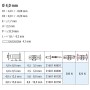Technische Zeichnung Goebel Dicht Becherblindnieten 4,0 x 9,5 mm, Details zu Abmessungen und Anwendung.