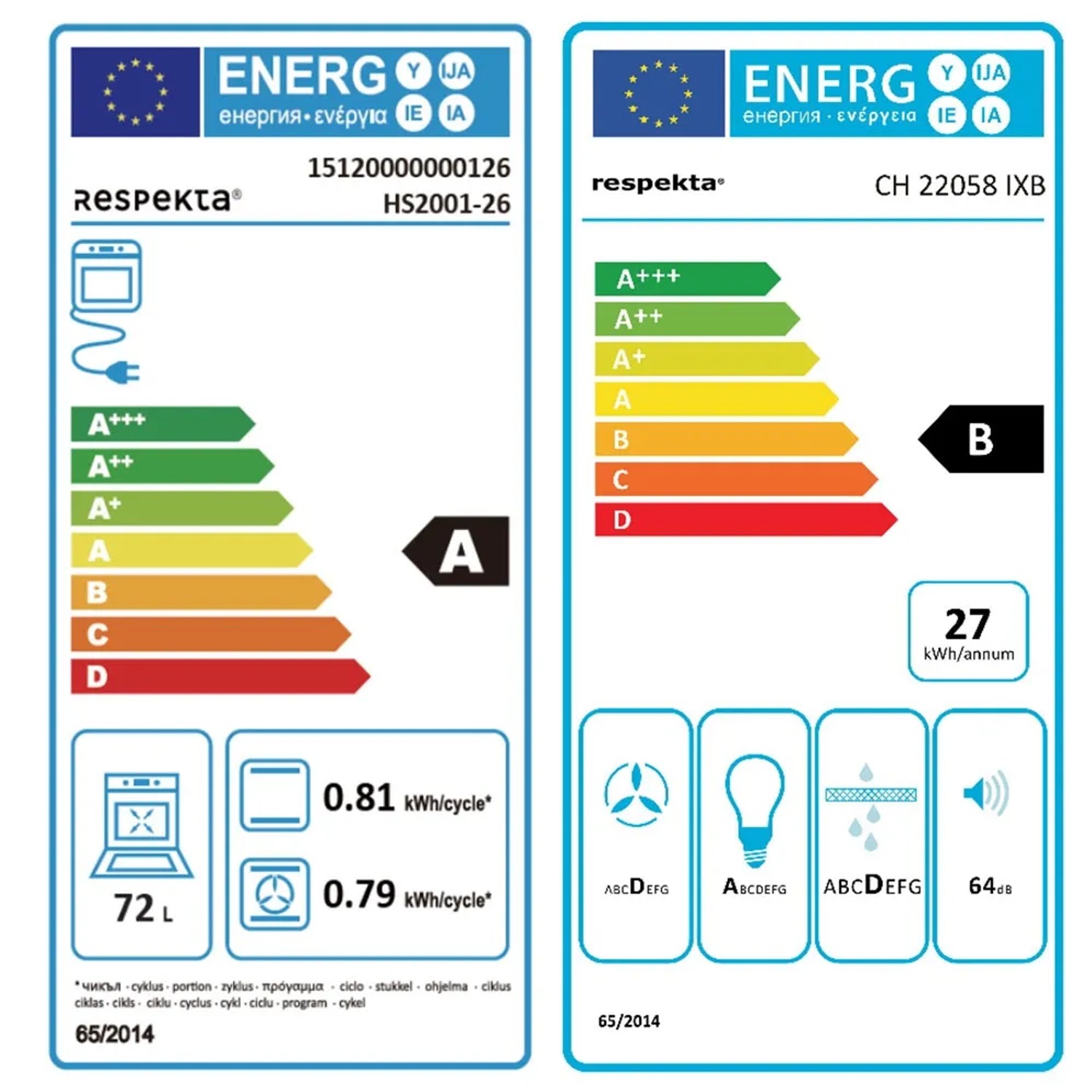 Energieeffizienzlabel für Respekta Küchenzeile mit Herd und Dunstabzugshaube.