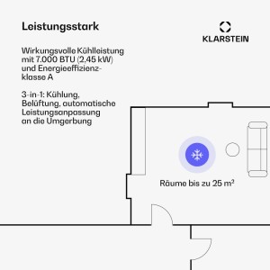Grundriss: Klarstein Aero Ring 7K Klimaanlage kühlt Räume bis 25 m² mit 7000 BTU.