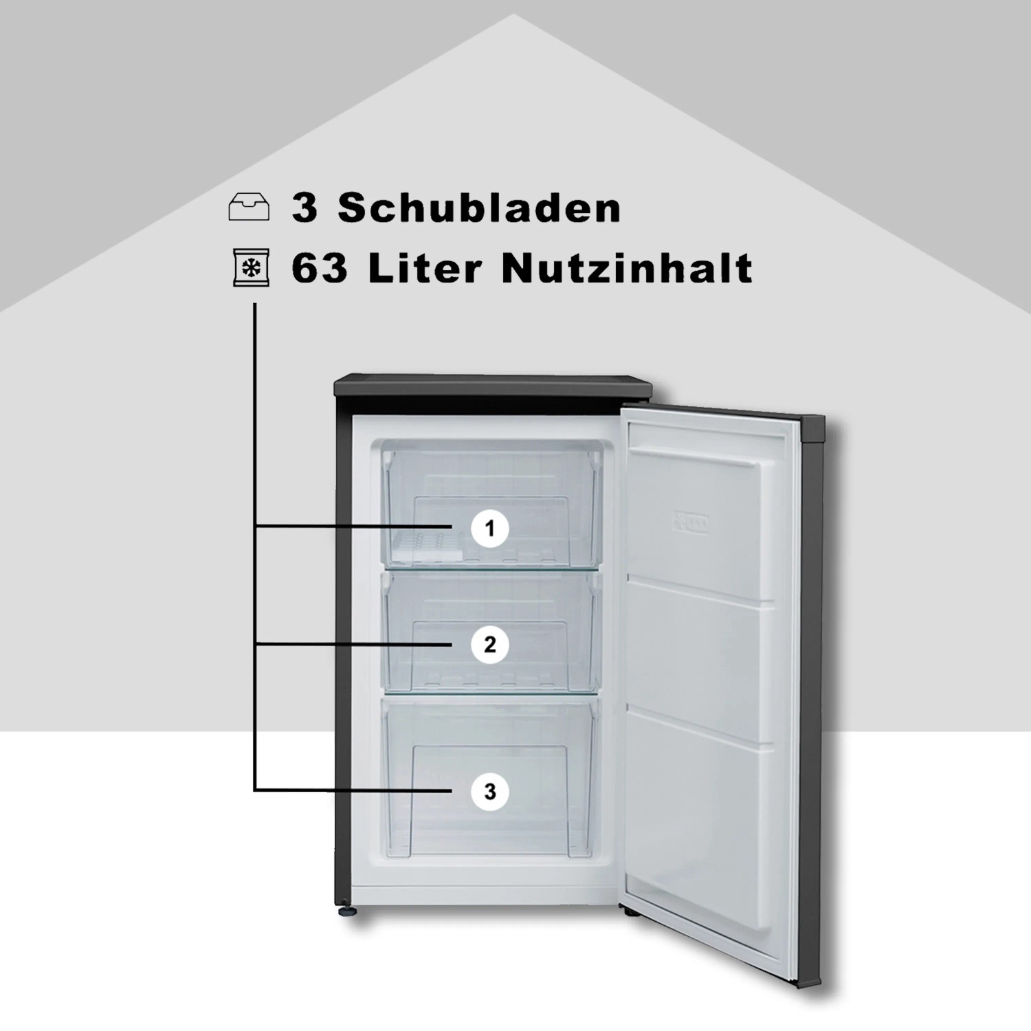 Telefunken Gefrierschrank, 63L Nutzinhalt, offene Tür mit 3 Schubladen.