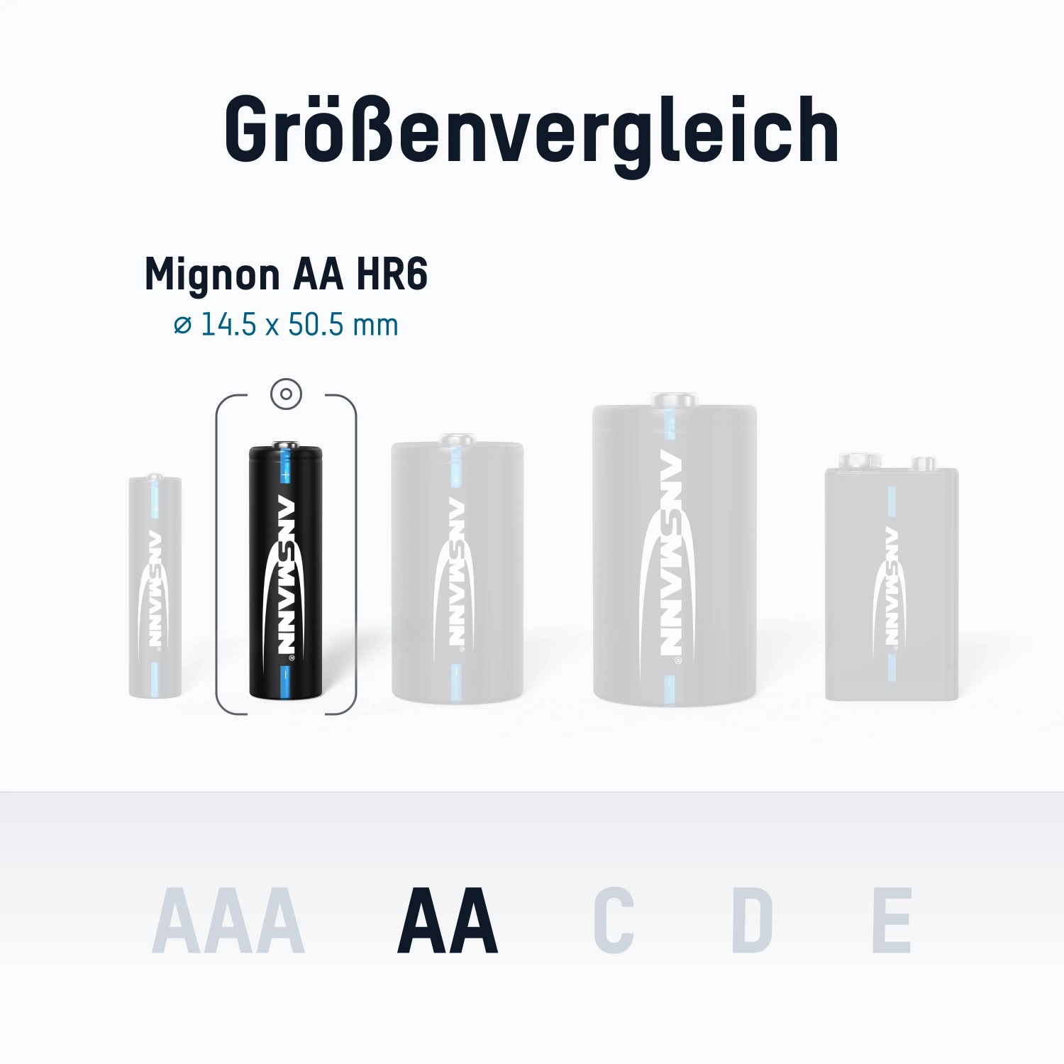 Größenvergleich: ANSMANN Mignon AA Akku, dargestellt neben anderen Batteriegrößen.