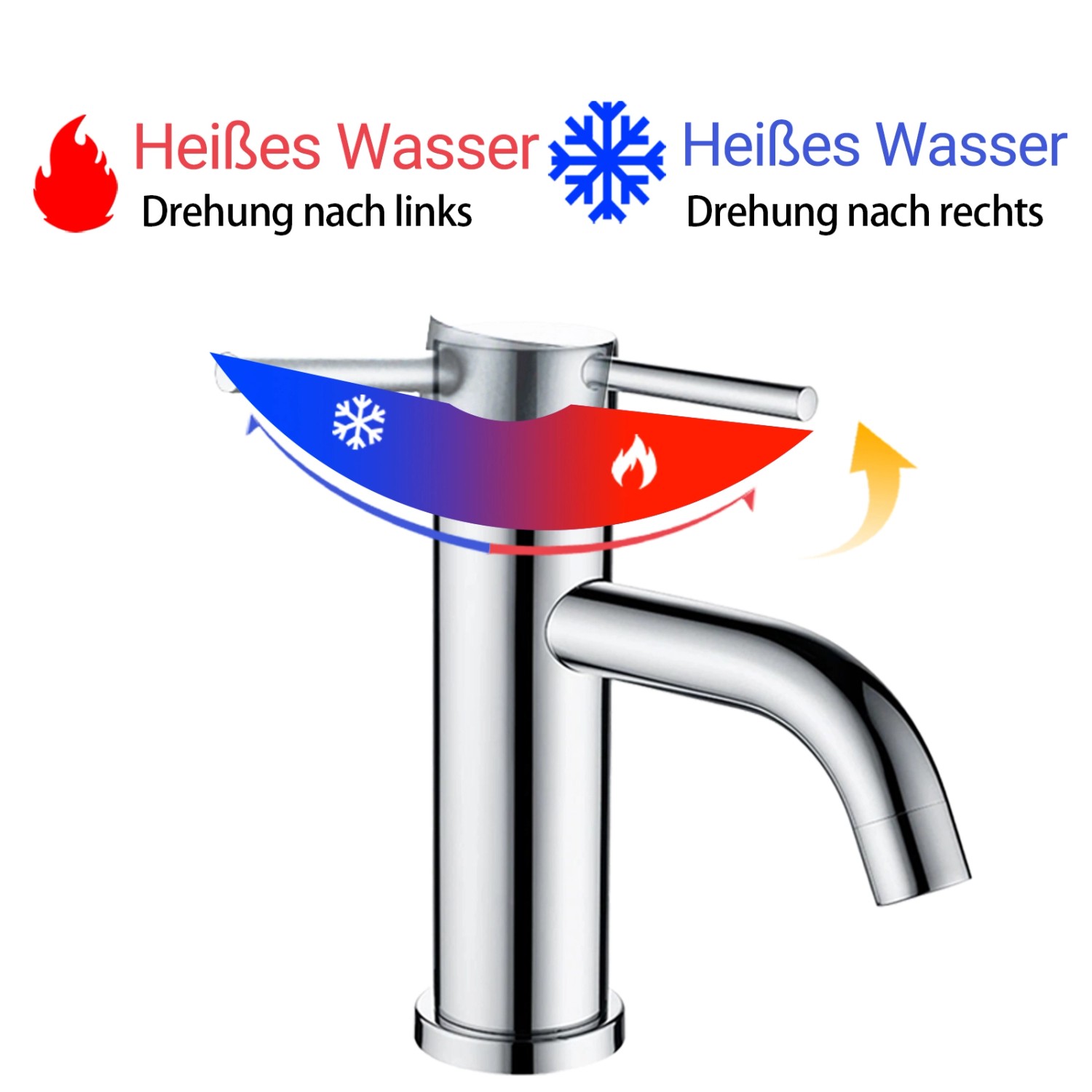 AICA Wasserhahn Chrom Bad Niedriger Waschtischarmatur Waschbecken Armaturen 304 Edelstahl Einhebelmischer Mischbatterie_6