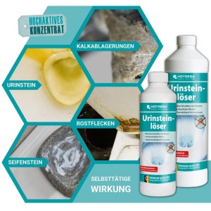 Hotrega Urinsteinlöser Konzentrat 1 L