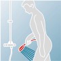 Illustration: Schulte ExpressPlus Duschsystem Rain Classic mit Thermostat, eckig, in Nutzung.