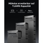 MyVoltaics Balkonkraftwerk Speicher erweiterbar bis 9,6 kWh mit Anker SOLIX Solarbank 2 Pro.