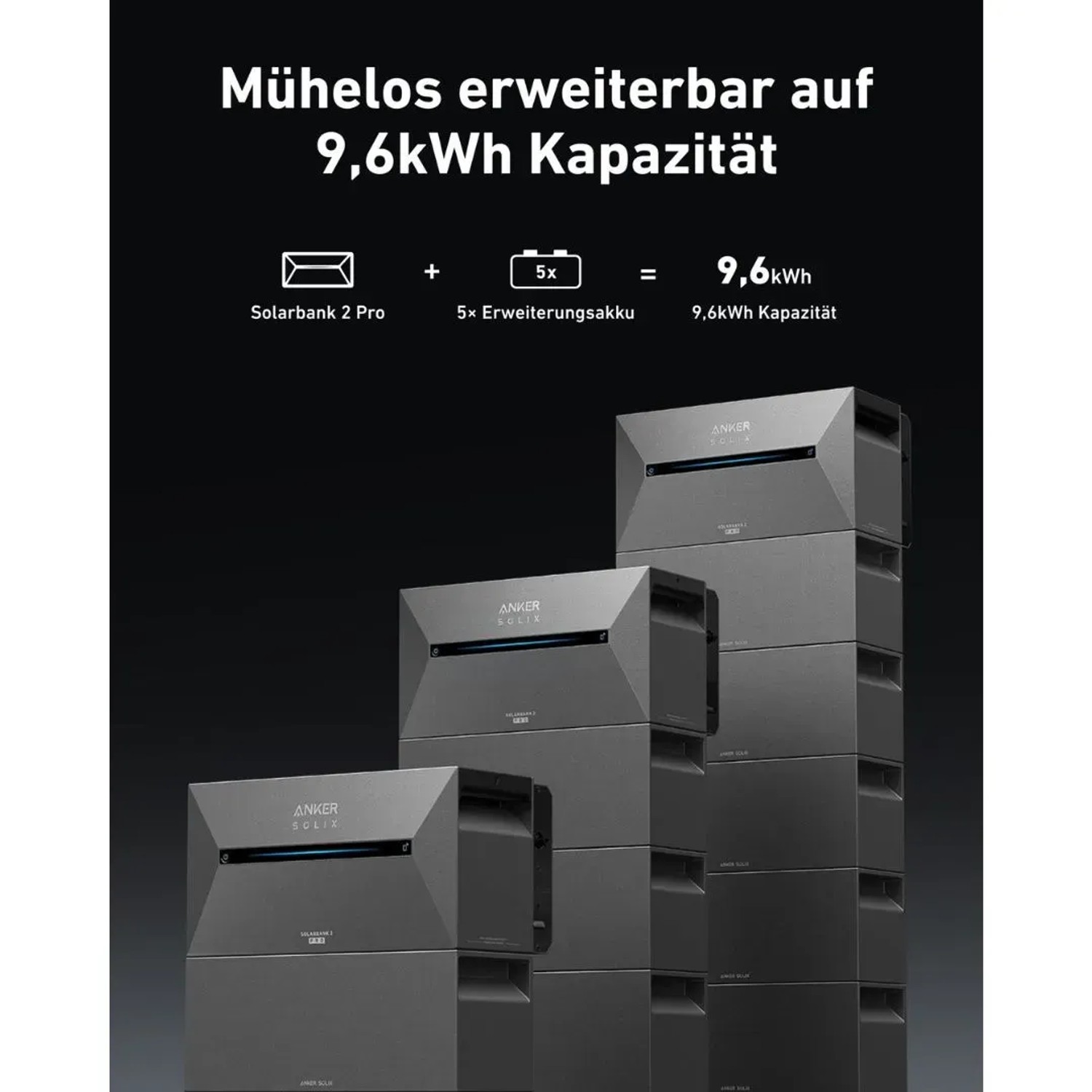 MyVoltaics Balkonkraftwerk Speicher erweiterbar bis 9,6 kWh mit Anker SOLIX Solarbank 2 Pro.