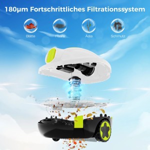EVERCROSS BOT Y10 Poolroboter, Explosionszeichnung mit Filtersystem für Blätter, Haare, Äste und Schmutz.