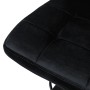 Detailaufnahme: Schwarzer ML-Design Barhocker aus Samt mit Steppung.