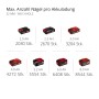 Einhell Power X-Change Akkus in verschiedenen Größen und Kapazitäten für Nagler und Tacker.