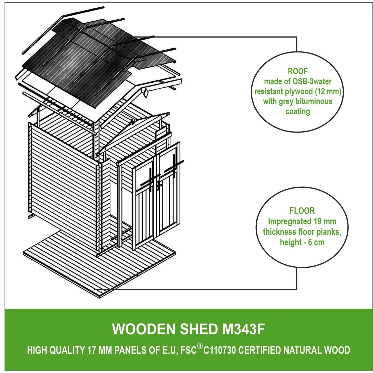 Skizze: Timbela Holz-Gartenhaus M343F mit Boden, Dach aus OSB-Platten, Wandpaneele. Detailansicht.