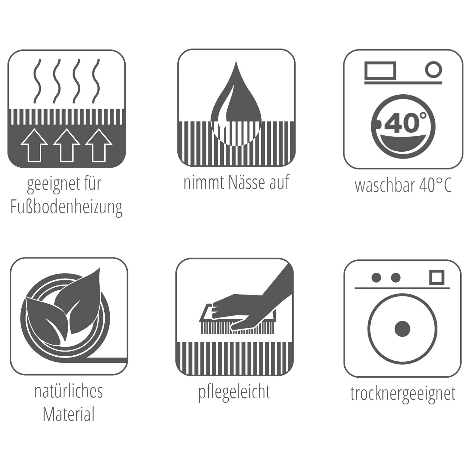 Piktogramme: Fußbodenheizung, Feuchtigkeitsaufnahme, 40°C Wäsche, Naturmaterial, Pflegeleicht, Trocknergeeignet.