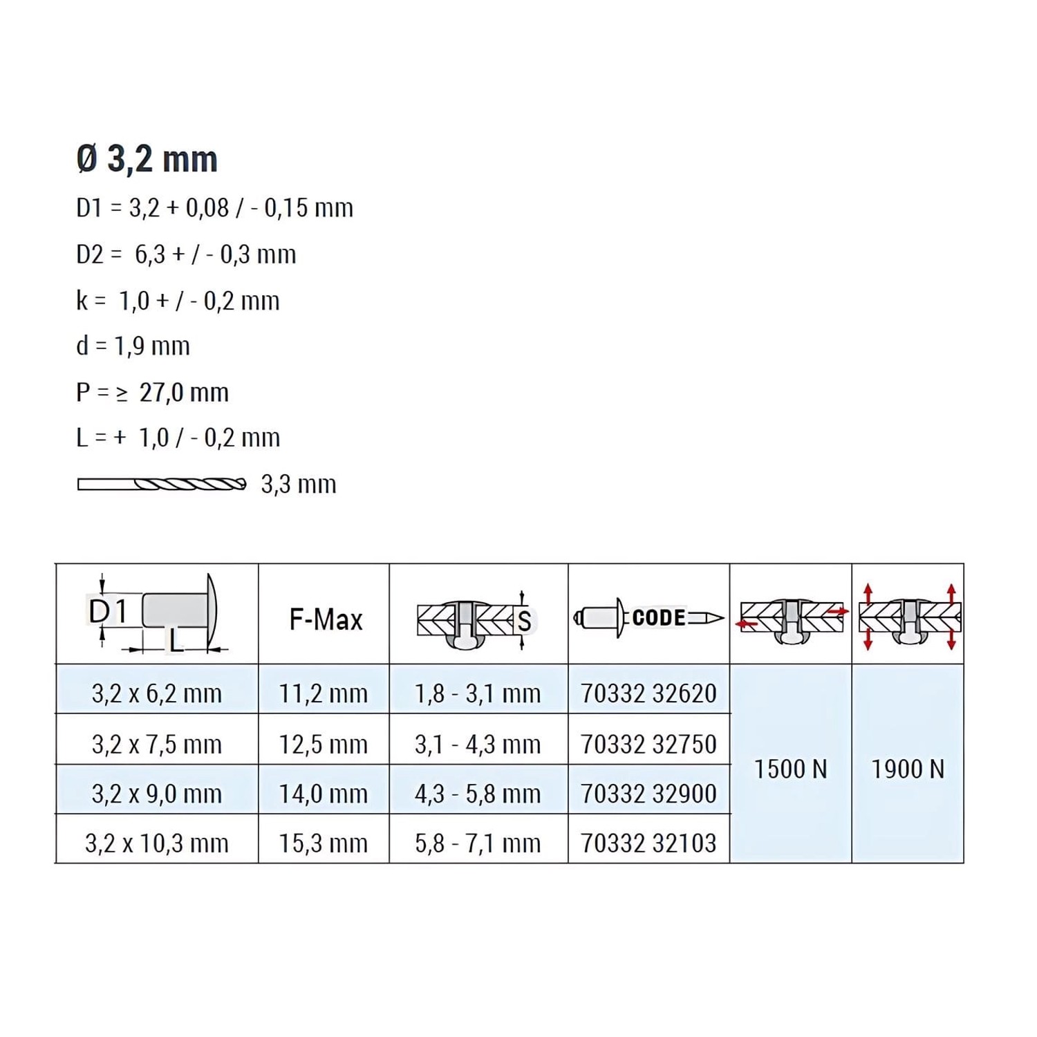 Technische Zeichnung: GOEBEL Blindnieten 3,2 x 7,5 mm, Monel/Edelstahl A2, Flachkopf, Standardnieten.
