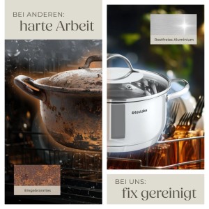 Tectake Kochtopfset, 15-teilig, Aluminium, mit Antihaftbeschichtung, Vergleich schmutzig/sauber.