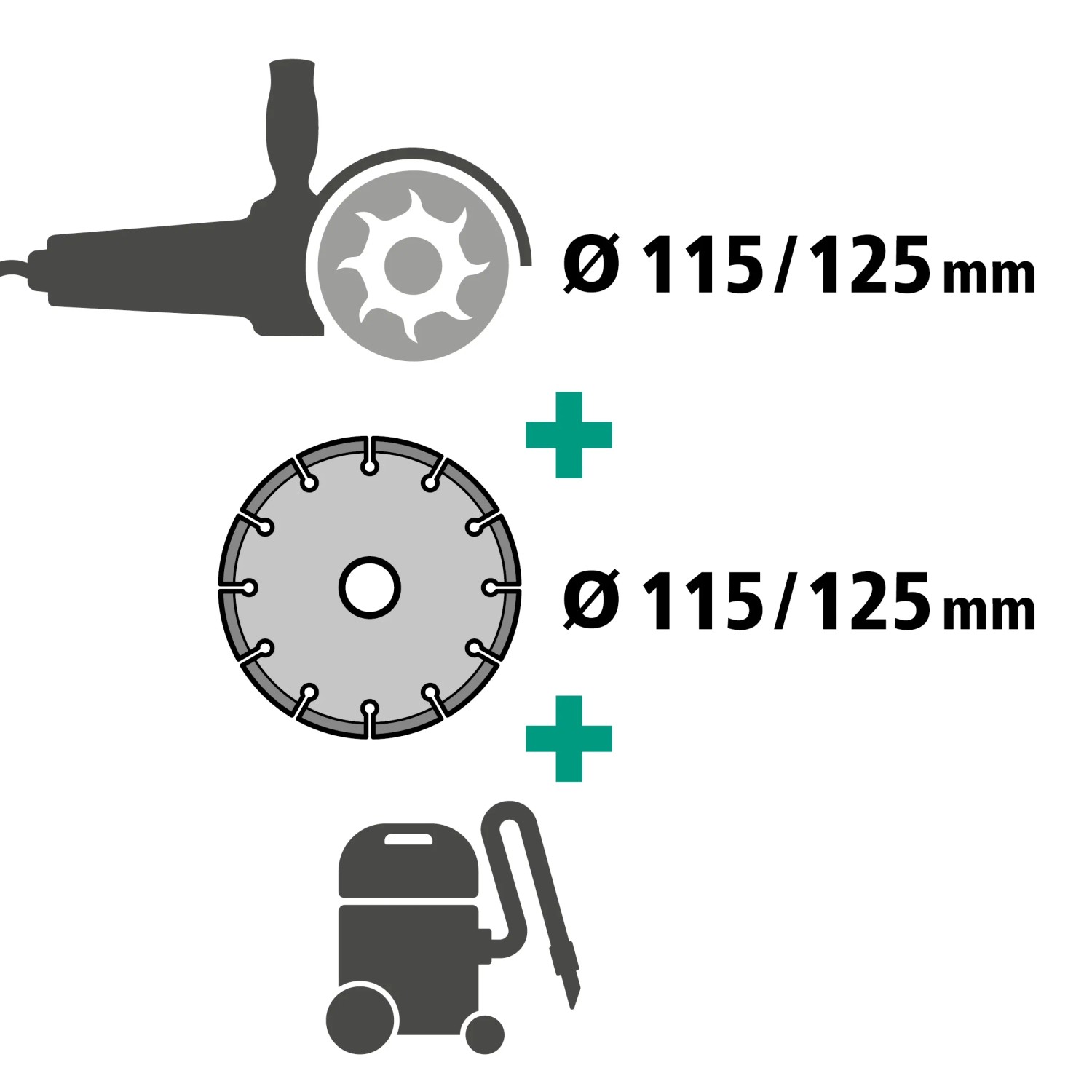 Wolfcraft Absaughaube mit Führungsschlitten für Winkelschleifer und Staubsauger, Illustration.