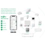 Schneider Electric Wiser Hausautomation: App-Steuerung und vernetzte Geräte im Überblick.