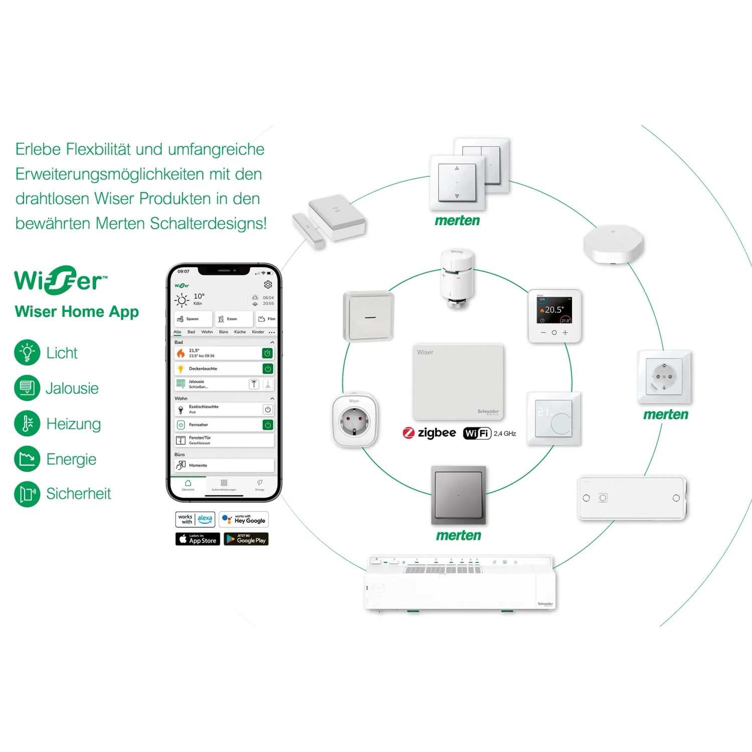 Schneider Electric Wiser Hausautomation: App-Steuerung und vernetzte Geräte im Überblick.