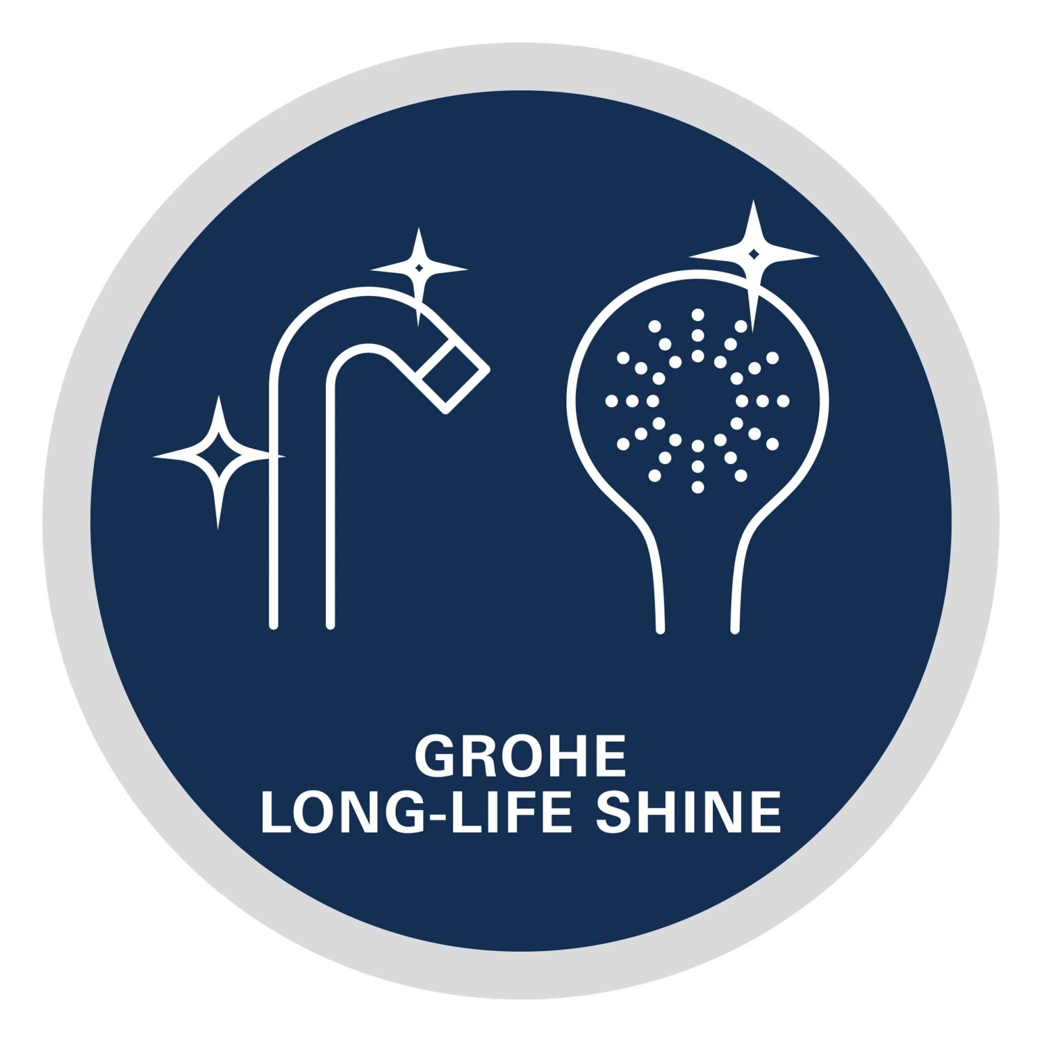 Symbol für Grohe Long-Life Shine Oberfläche bei Waschtischarmaturen, langlebig und glänzend.