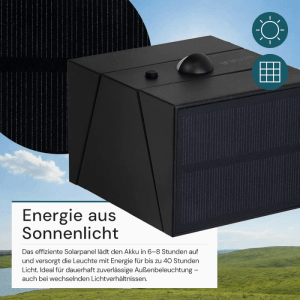 Schwarze LUXULA Solar Wandleuchte mit Bewegungsmelder und Solarpanel. Lampe für Aussen.