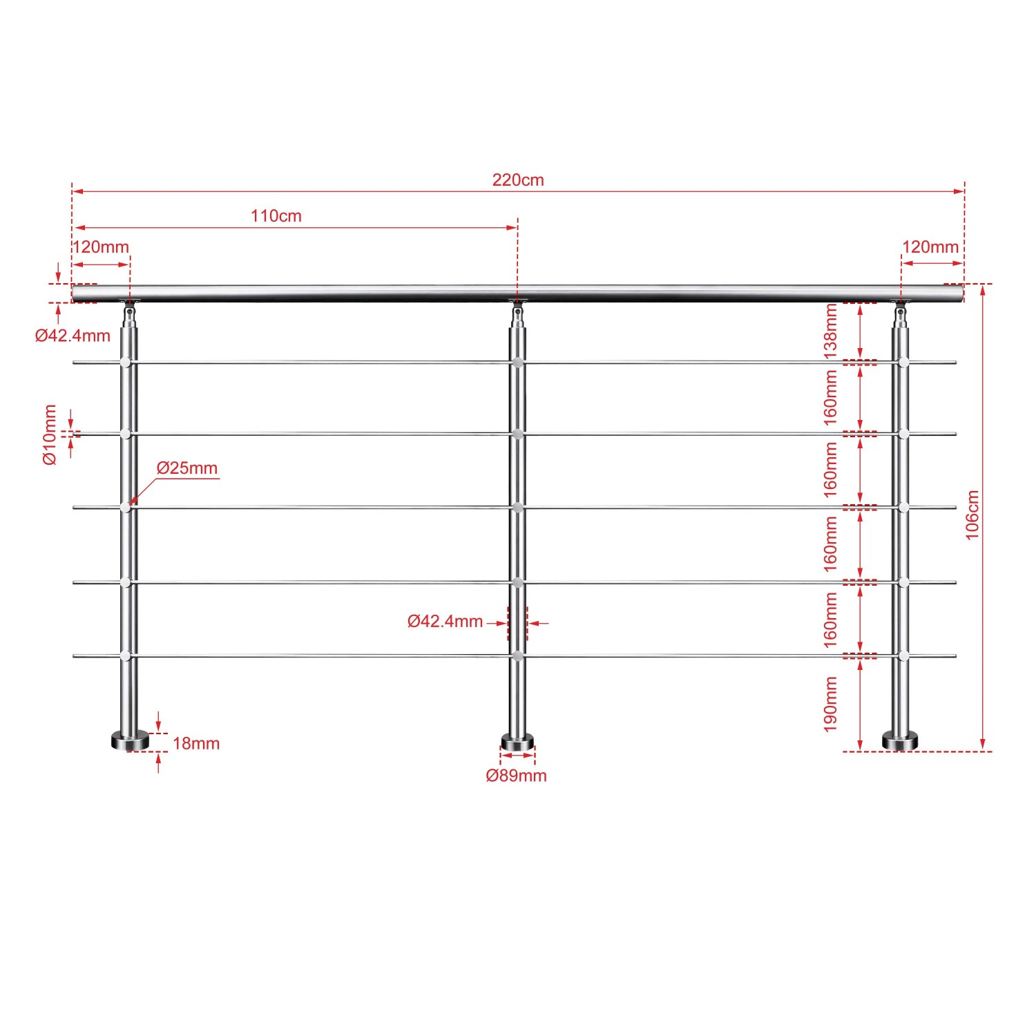 Edelstahl-Treppengeländer, 220 cm, mit 5 Querstäben und Maßangaben.