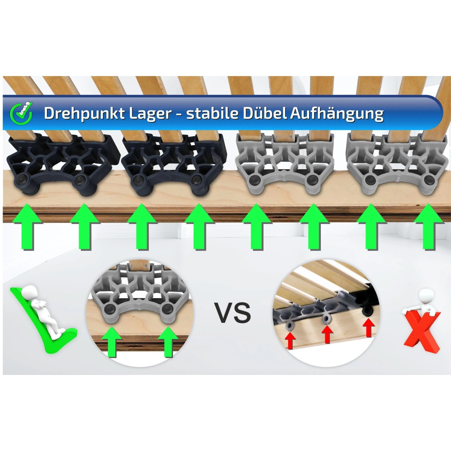 Matratzen Perfekt Lattenrost 42 Leisten 80x200cm Verstellbar 7 Zonen bis 200 kg_6