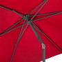 Detailaufnahme: Roter Schneider Marktschirm mit Knickfunktion, Blick von unten auf das Gestell.