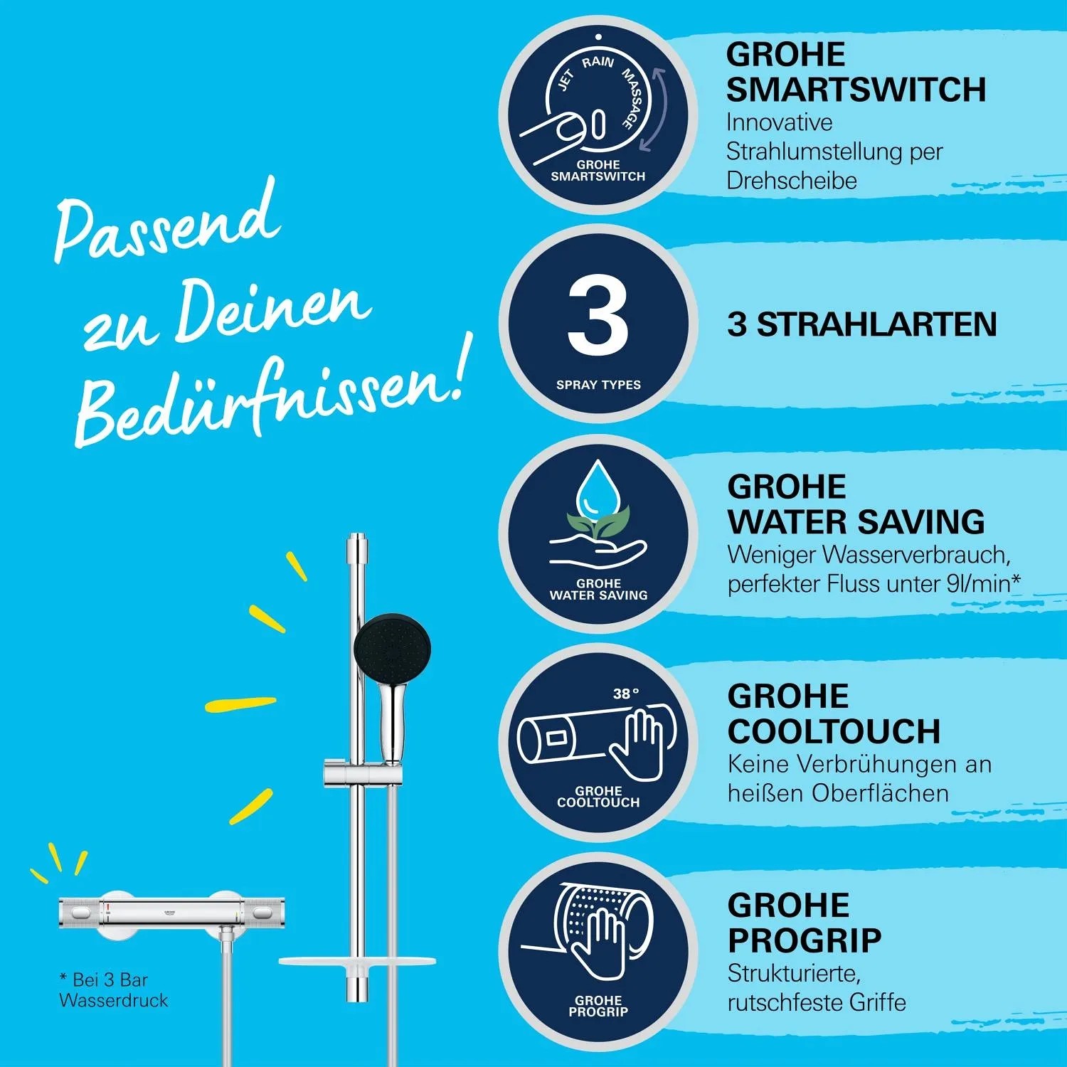 Grohe Precision Feel Brausegarnitur mit Thermostat und Wassersparfunktion.