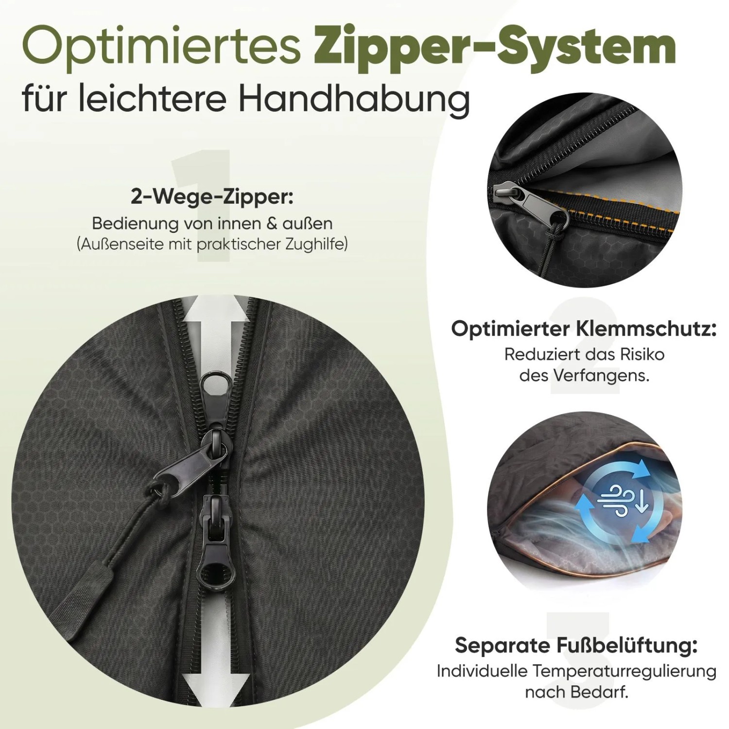 Details des Sekey Deckenschlafsacks: 2-Wege-Zipper, Klemmschutz und Fußbelüftung für Camping.