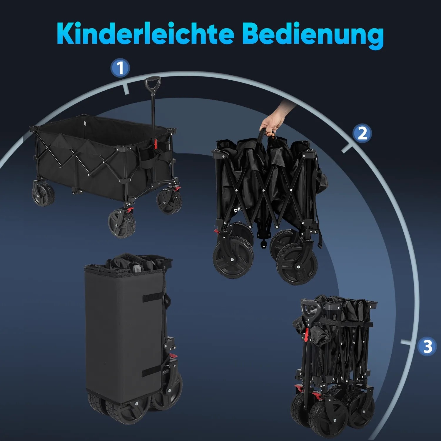 Sekey XXL Bollerwagen, faltbar, 200L, schwarz. Verschiedene Faltzustände dargestellt.