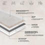 Detailaufnahme des Karat CV Bodenbelags Atlantic Midas: Mehrschichtiger Aufbau mit Textilrücken.