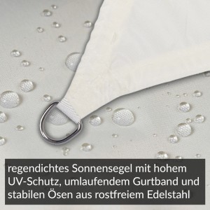 Detailaufnahme: Cremeweißes, regendichtes Toldoro Sonnensegel mit Edelstahl-Öse und Wassertropfen.