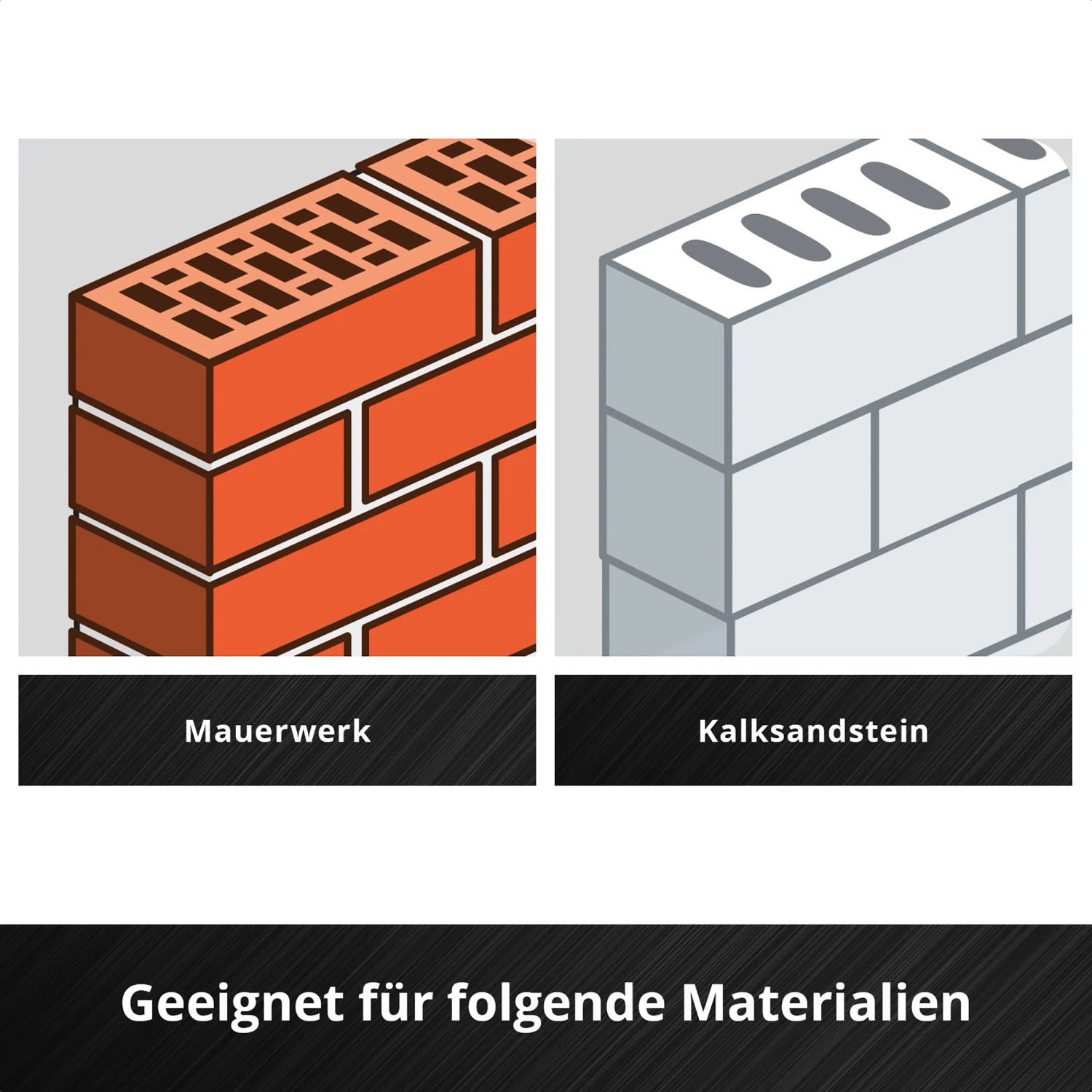 Symbolbild: Mauerwerk aus roten Ziegeln und Kalksandstein, geeignet für Steinbohrer-Set.
