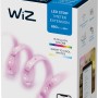 Verpackung des WiZ LED-Strips Tunable White & Color 880 lm Einzelpack, ein smartes Leuchtmittel.