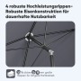 Detailaufnahme: Stabiles Gestell des rechteckigen Sekey Sonnenschirms für Balkon und Terrasse.