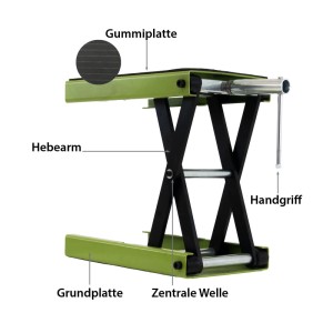 Grüner TRUTZHOLM Motorradheber aus Stahl, höhenverstellbar bis 500 kg.