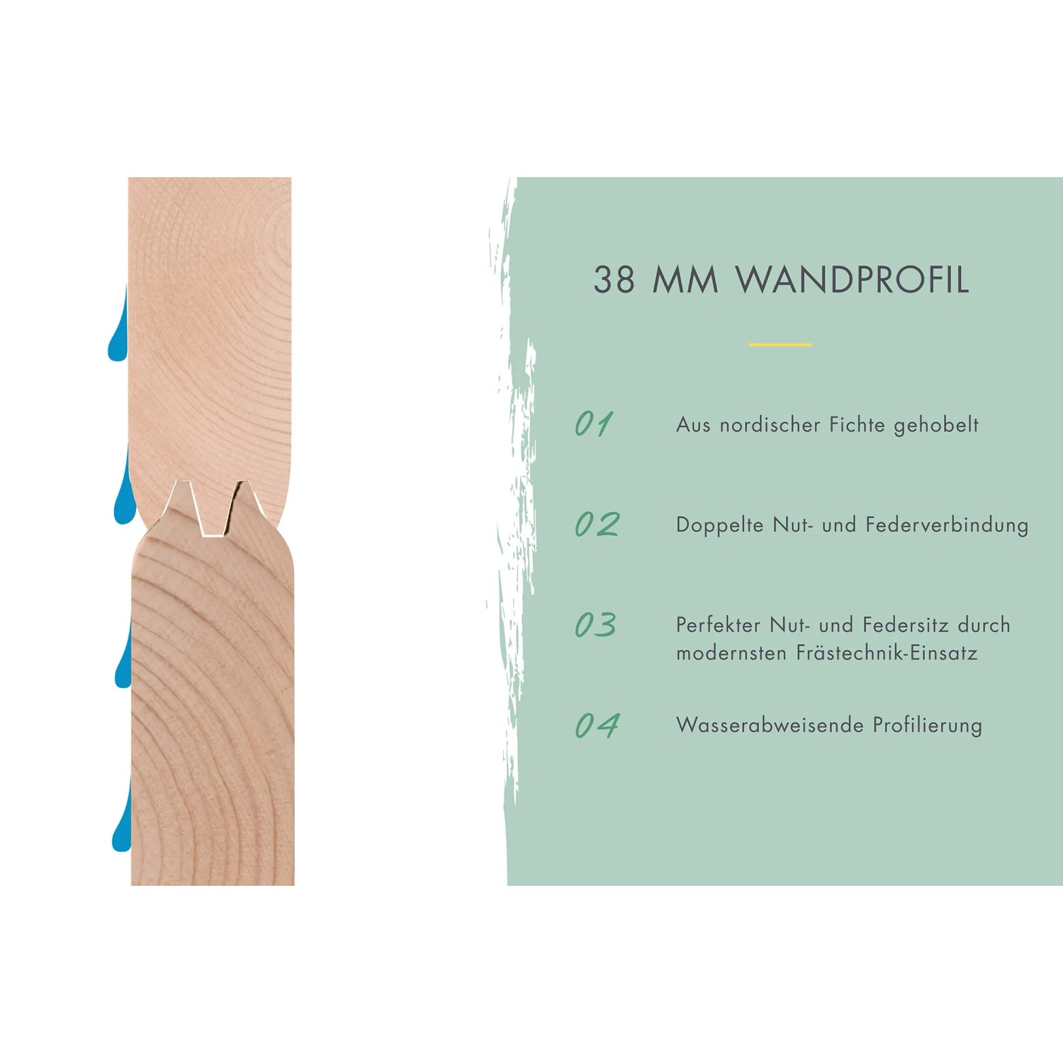Detailaufnahme: 38 mm Wandprofil des Karibu Holz-Gartenhauses mit Nut- und Federverbindung.