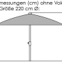 Skizze: Schneider Marktschirm, anthrazit, Ø 220 cm, mit Höhen- und Breitenangaben.